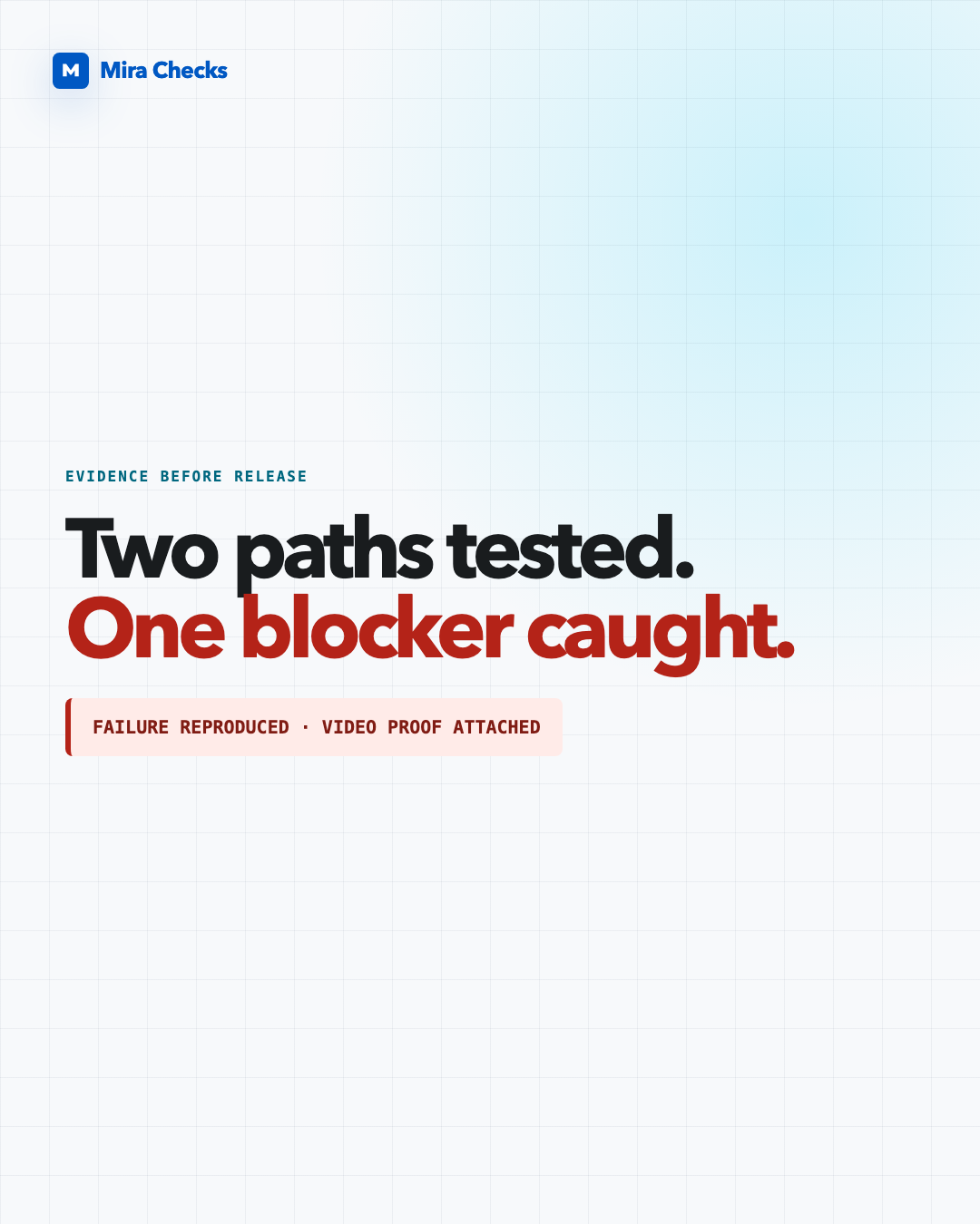Mira Checks ecommerce testing evidence showing a checkout blocker